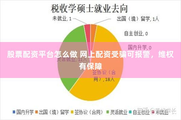 股票配资平台怎么做 网上配资受骗可报警，维权有保障