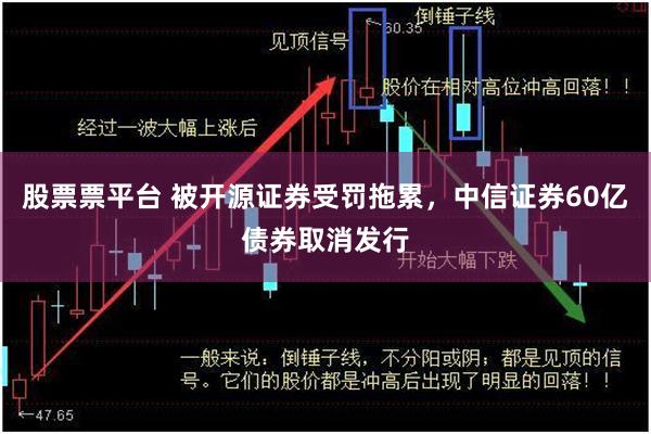 股票票平台 被开源证券受罚拖累，中信证券60亿债券取消发行