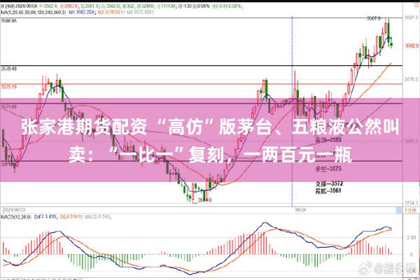 张家港期货配资 “高仿”版茅台、五粮液公然叫卖：“一比一”复刻，一两百元一瓶