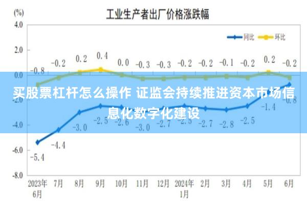 买股票杠杆怎么操作 证监会持续推进资本市场信息化数字化建设