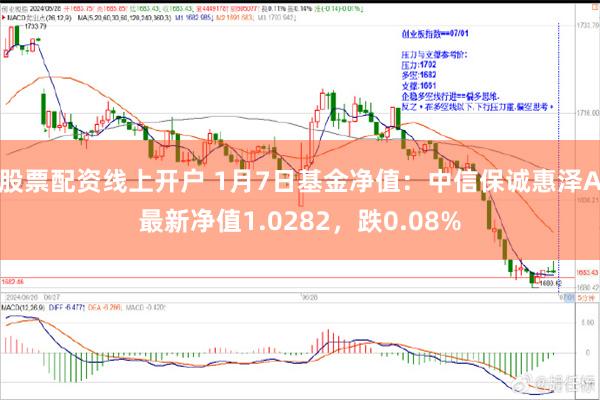 股票配资线上开户 1月7日基金净值：中信保诚惠泽A最新净值1.0282，跌0.08%