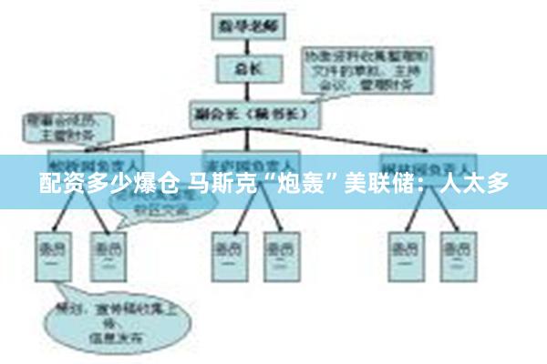 配资多少爆仓 马斯克“炮轰”美联储：人太多