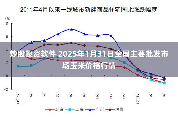 炒股投资软件 2025年1月31日全国主要批发市场玉米价格行情