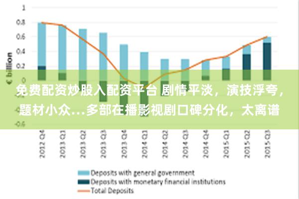 免费配资炒股入配资平台 剧情平淡，演技浮夸，题材小众…多部在播影视剧口碑分化，太离谱