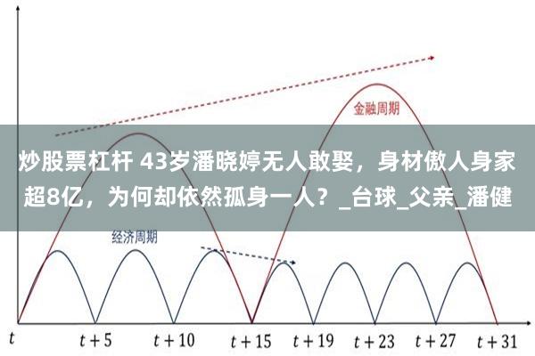 炒股票杠杆 43岁潘晓婷无人敢娶，身材傲人身家超8亿，为何却依然孤身一人？_台球_父亲_潘健