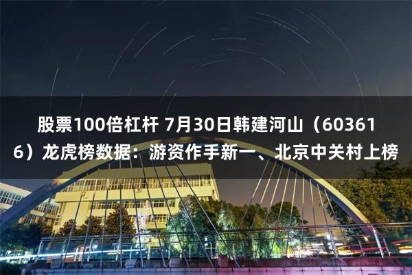 股票100倍杠杆 7月30日韩建河山（603616）龙虎榜数据：游资作手新一、北京中关村上榜
