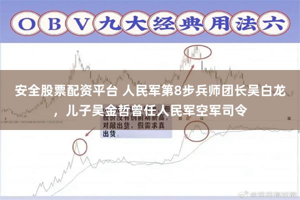 安全股票配资平台 人民军第8步兵师团长吴白龙，儿子吴金哲曾任人民军空军司令