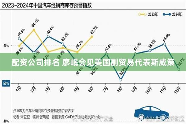 配资公司排名 廖岷会见美国副贸易代表斯威策