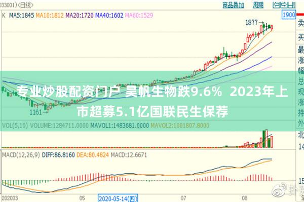 专业炒股配资门户 昊帆生物跌9.6%  2023年上市超募5.1亿国联民生保荐