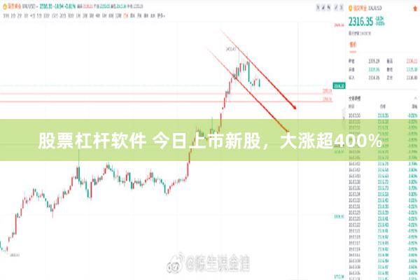 股票杠杆软件 今日上市新股，大涨超400%